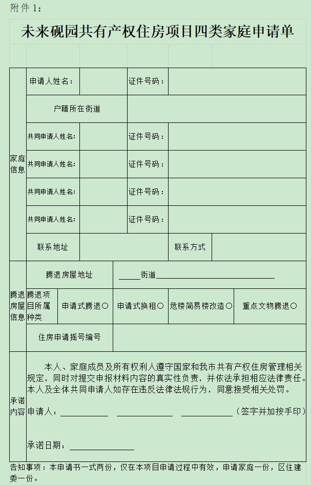 2023未来砚园共有产权房东城区四类腾退安置家庭认定公告