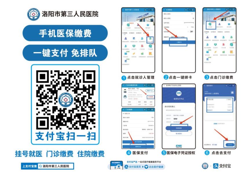 洛阳医院手机医保缴费支付流程图 洛阳医院手机医保缴费支付流程