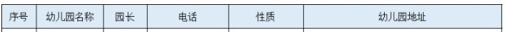 中山市坦洲镇私立幼儿园有哪些 中山市坦洲镇公立幼儿园