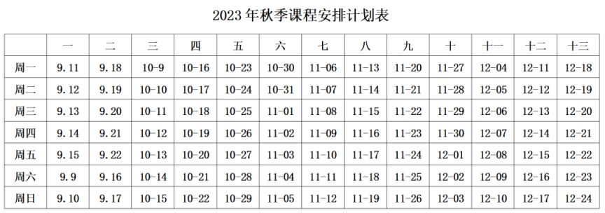 报名时间+报名地点 杭州青少年活动中心2023年暑秋季招生报名