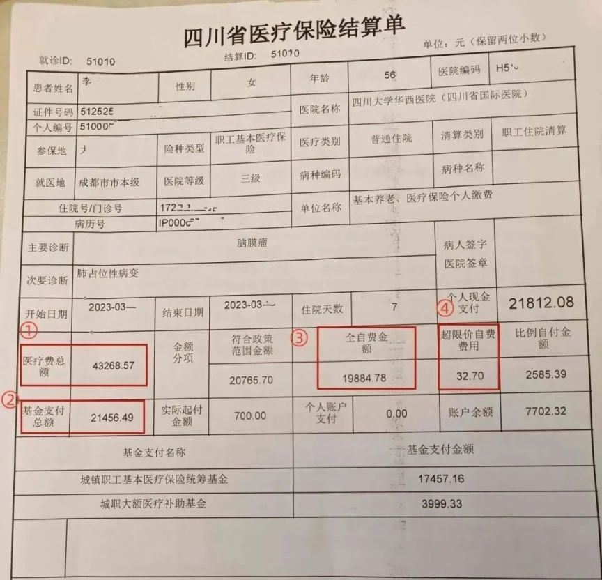 成都惠蓉保报销中相关名词解释汇总 成都惠蓉保保障内容