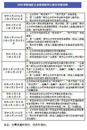 浙江师范附属小学好吗 浙江师范大学附属小学模拟报名2023