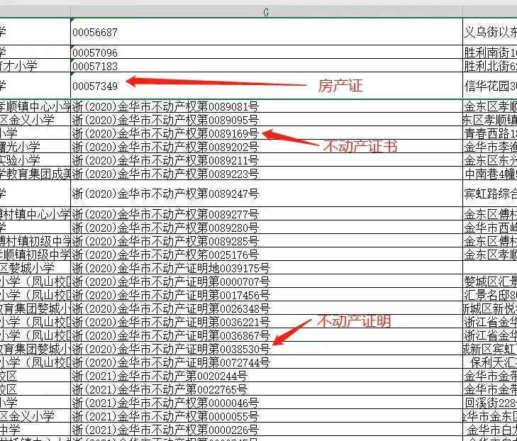 金华市宾虹小学新生入学模拟网上报名指南2023