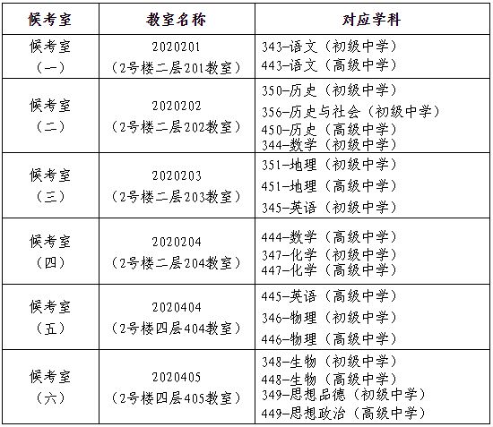 2023年上半年中小学教师资格考试面试安徽师范大学考点公告