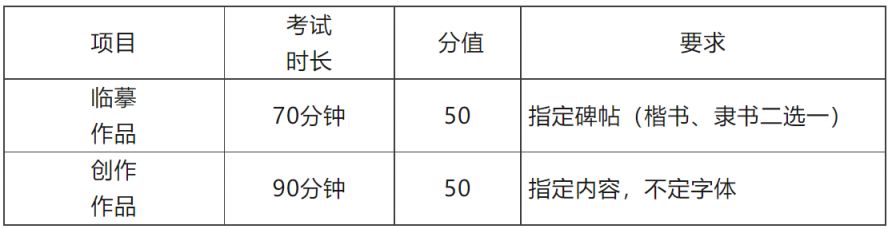 2023湛江第二中学特长生招生计划 项目有哪些 2023湛江第二中学特长生招生计划+项目