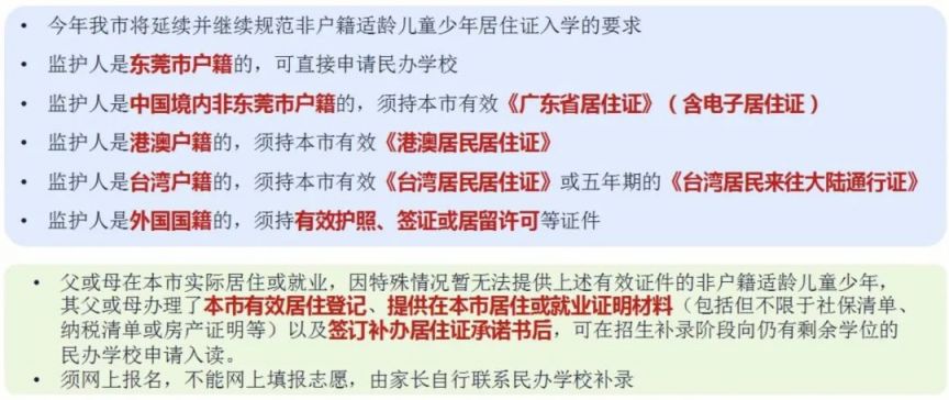 2023东莞义务教育招生政策有什么变化 东莞市属地义务教育阶段中小学招生方案