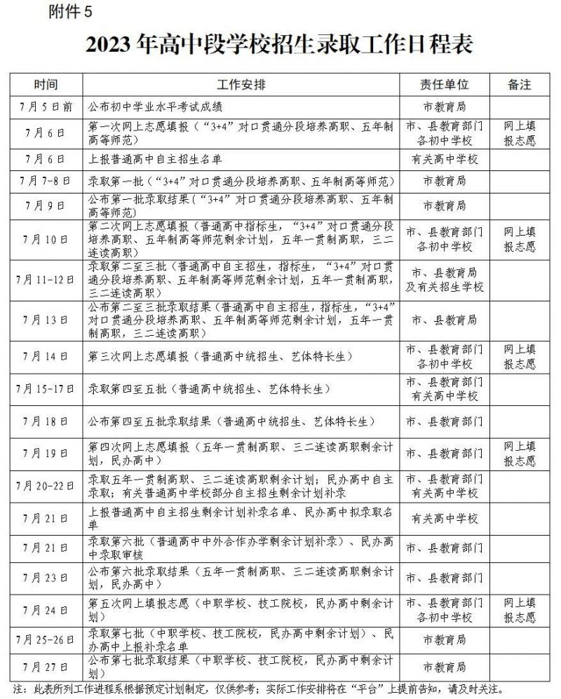 泰安2023年高中段学校招生录取日程安排表