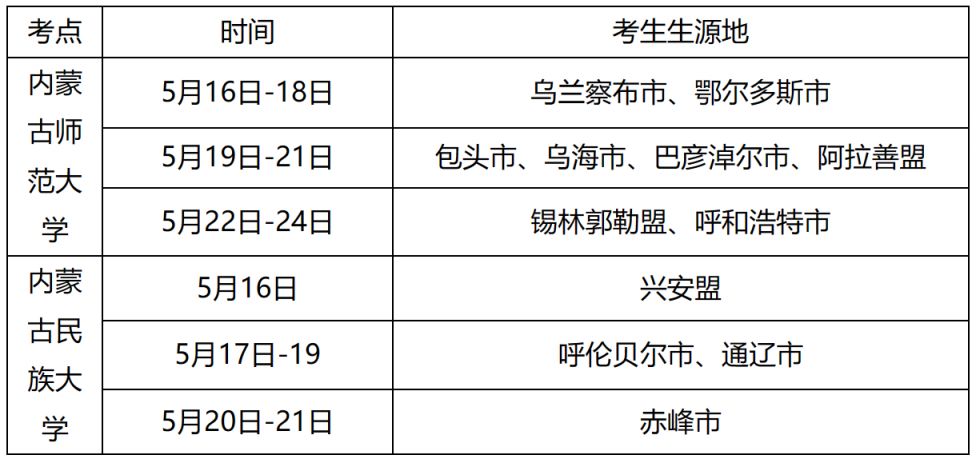 2023内蒙古高考体育专业考试时间安排公告