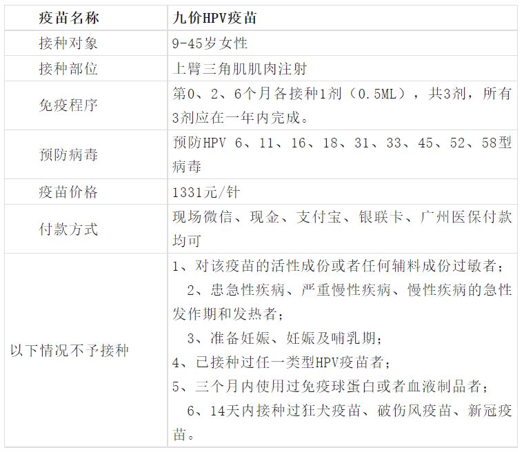 5月17日黄埔区云埔街社区卫生中心首针九价hpv疫苗预约