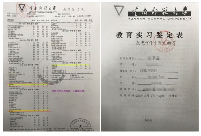 2023昆明高级中学/中等职业学校教资认定资格确认材料及要求是什么