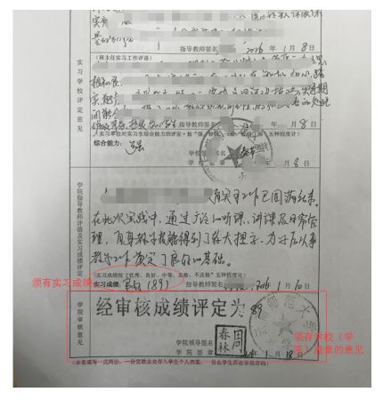 2023昆明高级中学/中等职业学校教资认定资格确认材料及要求是什么