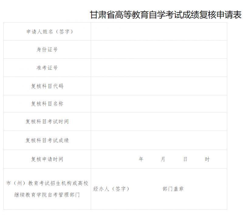 甘肃省自考成绩 甘肃自学考试成绩复核时间+方式