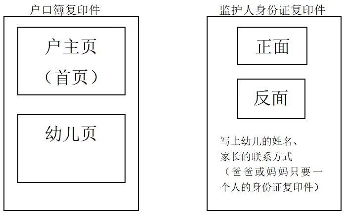 龙泉驿区洛带幼儿园2023年秋季大班招生报名对象+计划+流程