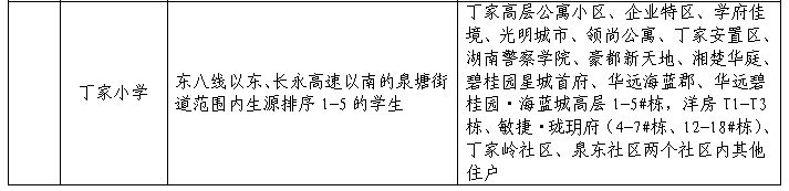 长沙县小学学区划分2023年级 长沙县小学学区划分2023年