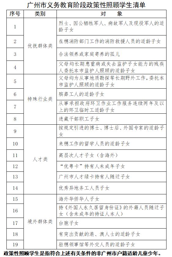 2021番禺区公办初中招生地段及招生计划 2023番禺区区属初中面向全区