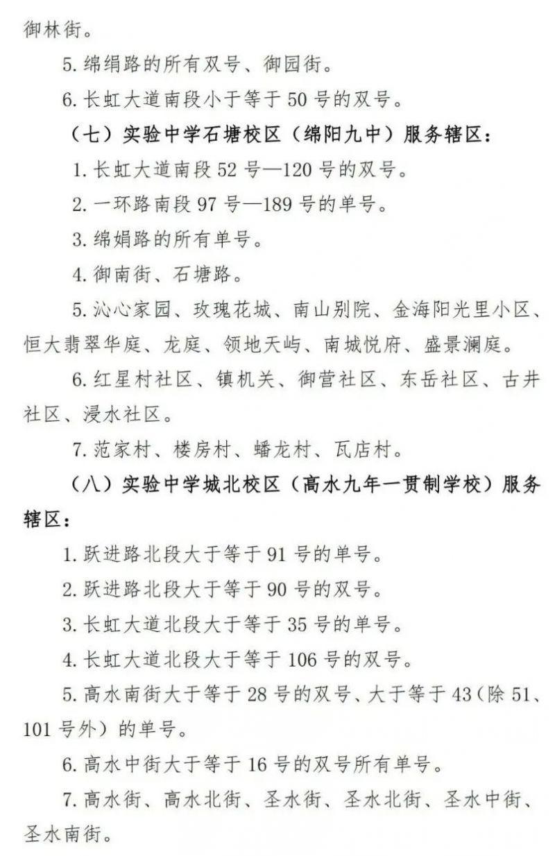 2023绵阳涪城区公办义务教育学校划片范围