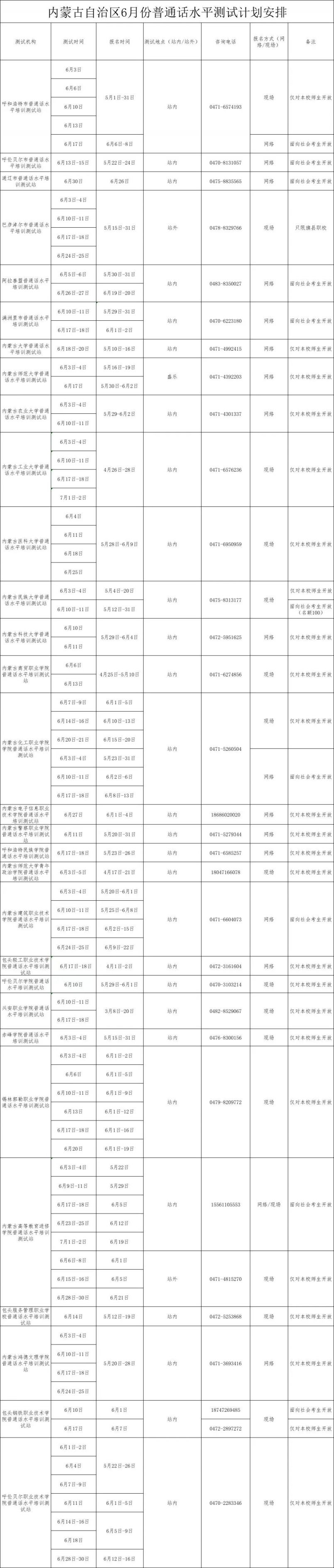 2023年6月内蒙古普通话水平测试报名时间安排?