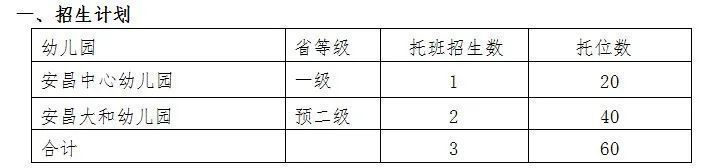 2023绍兴柯桥区安昌幼儿园托班招生公告