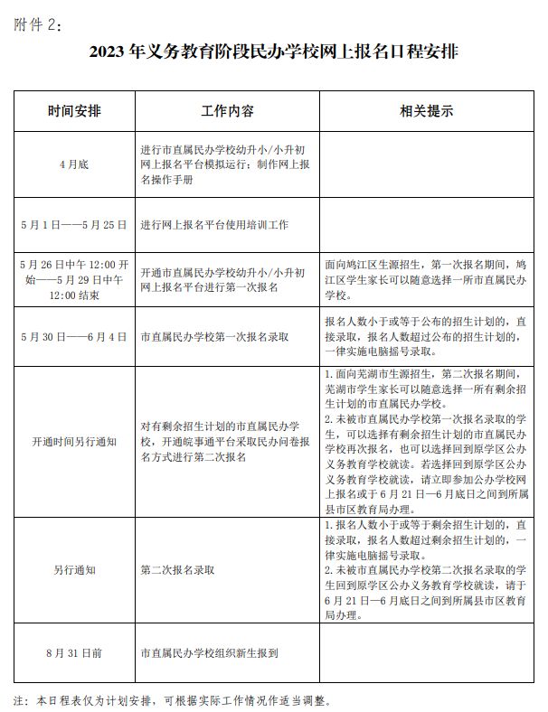 2023年芜湖民办学校幼升小报名时间表 芜湖市幼升小报名条件