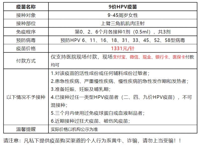 5月22日天河区员村街社区九价HPV疫苗预约接种指南