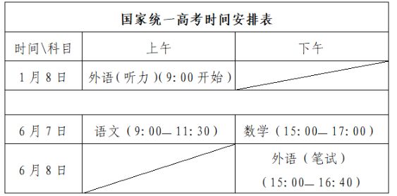 山东夏季高考时间2023具体时间表 山东夏季高考时间2023具体时间表