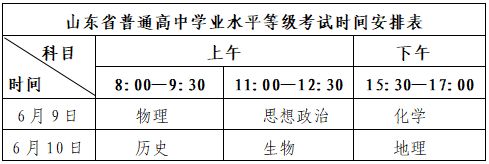 山东夏季高考时间2023具体时间表 山东夏季高考时间2023具体时间表