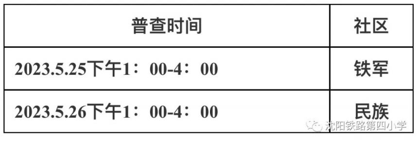 2023沈阳沈铁路第四小学幼升小新生普查通知