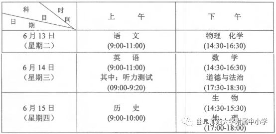 曲阜师范大学附属中学高考喜报 2023曲阜师范大学附属中学招生简章