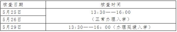 2023沈阳和平区团结路小学新生普查通知