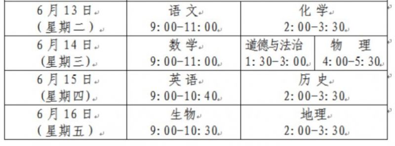 青岛中考时间2023年时间表格图片 青岛中考时间2023年时间表