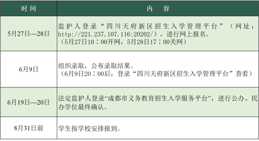 2023四川天府新区C、E学区户籍小一入学报名时间+日程表