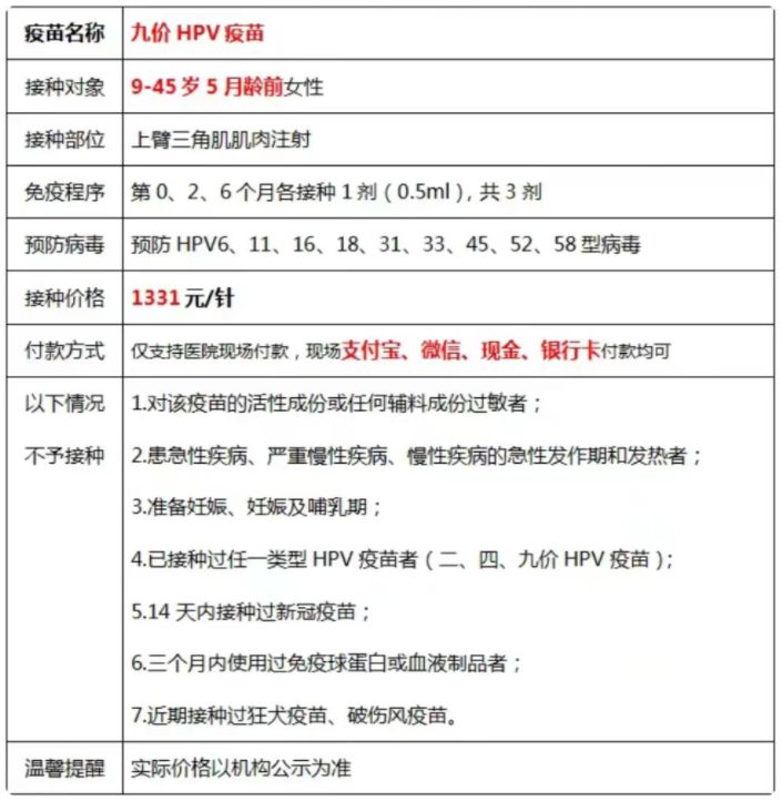 2023佛山禅城区张槎街道清水桥社区九价预约信息