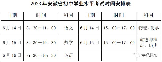 2020肥东县中考考点查询 2023合肥肥东县中考考点安排