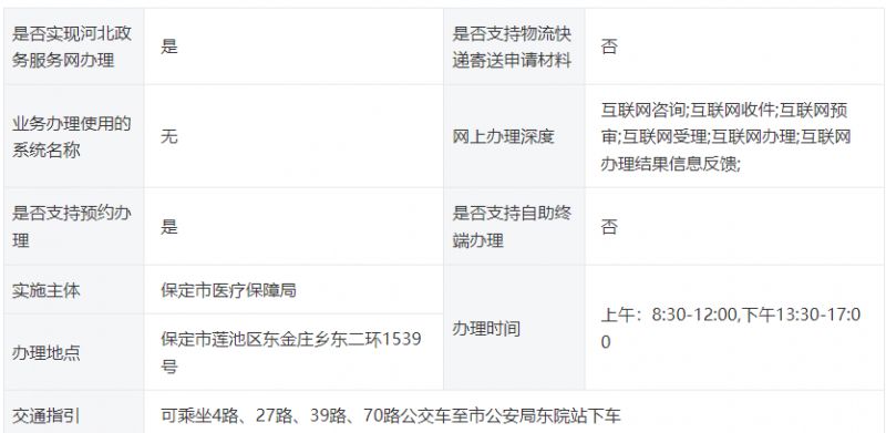 保定市生育津贴支付办事指南 保定生育津贴咨询电话