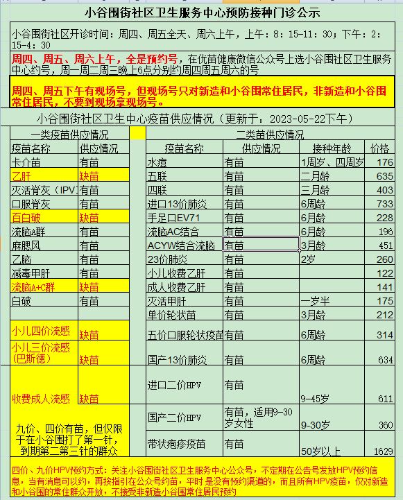 5月番禺区小谷围街暂停九价HPV首针接种的通知