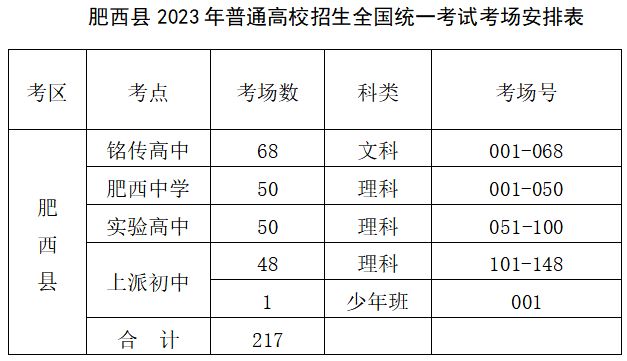 2023合肥肥西县高考考点安排+考试时间+考点开放时间