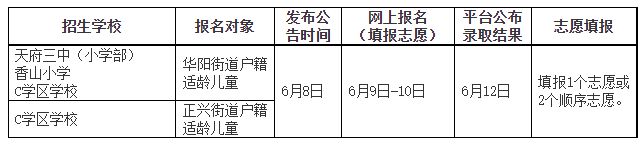 天府新区小学入学指南 2023天府新区小一入学政策