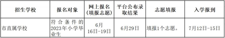 天府新区小升初入学报名时间表2023 天府新区小升初入学报名时间表2023