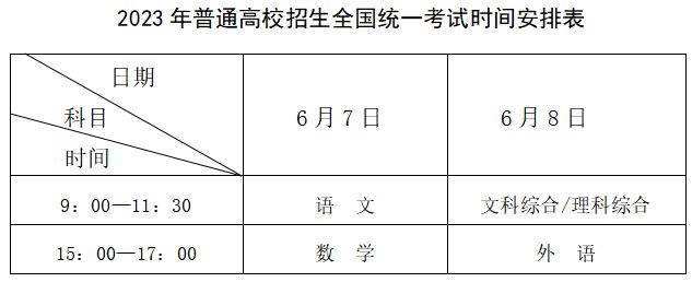 2023合肥肥西县高考考点安排+考试时间+考点开放时间