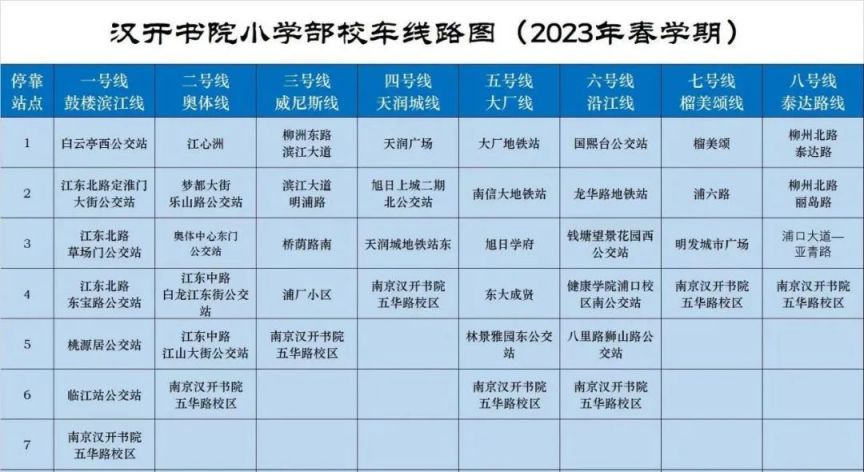 2023年南京汉开书院学校招生简章 南京汉开书院报名