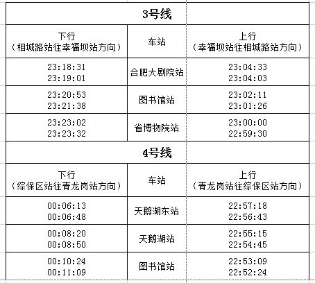 2023张信哲演唱会合肥中心体育场交通指南