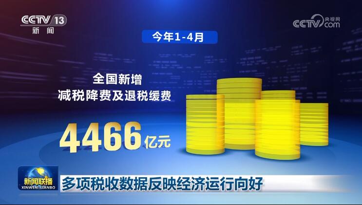 从税收数据看经济发展 多项税收数据反映经济运行向好