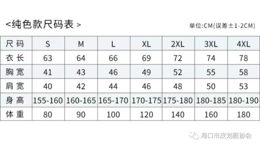 2023海南 2023海南省公务员招录职位一览表