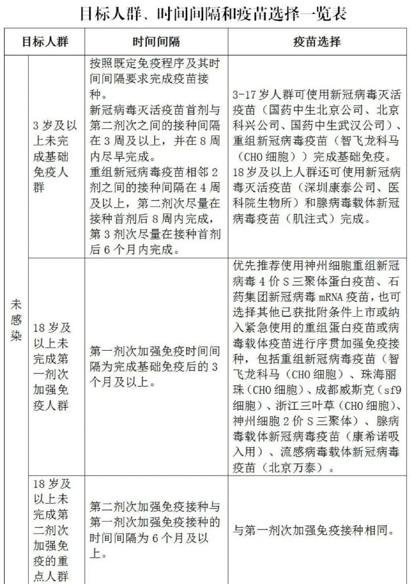 无锡神州细胞4价新冠疫苗小孩能打吗 无锡神州细胞4价新冠疫苗小孩能打吗