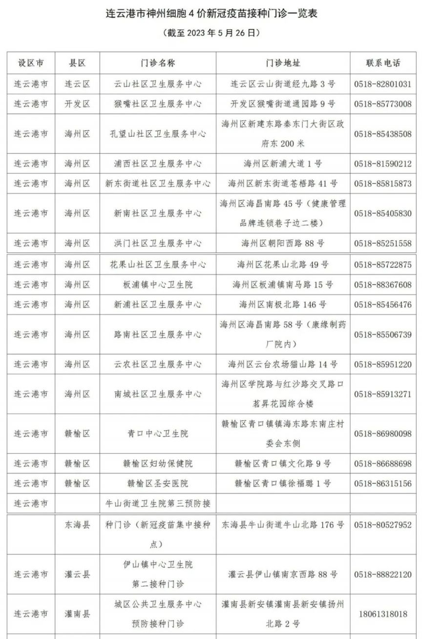 各区县 连云港2023年神州细胞4价新冠疫苗接种地点