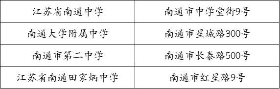 南通市2023年高考考点安排 2021年高考南通考点