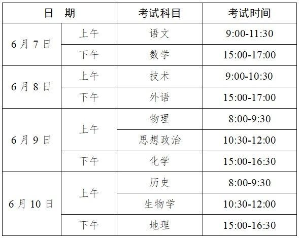 2023台州路桥高考人数及考场安排 2021台州路桥中考分数什么时候公布