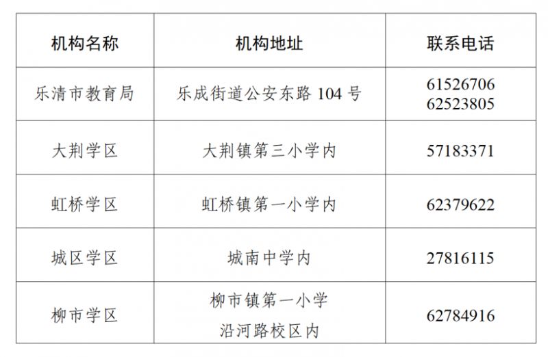 2023年秋季温州乐清市义务教育学校新生入学报名指南