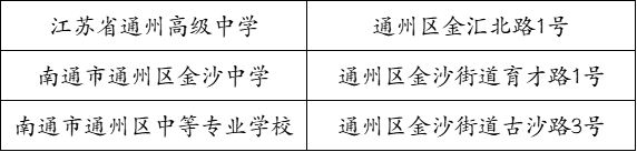 南通市2023年高考考点安排 2021年高考南通考点