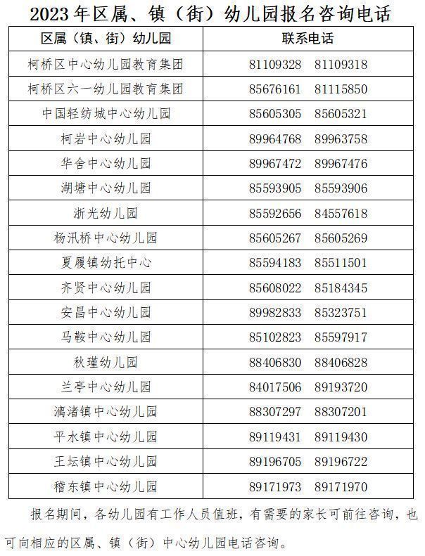 2023年绍兴柯桥区幼儿园招生报名咨询电话汇总